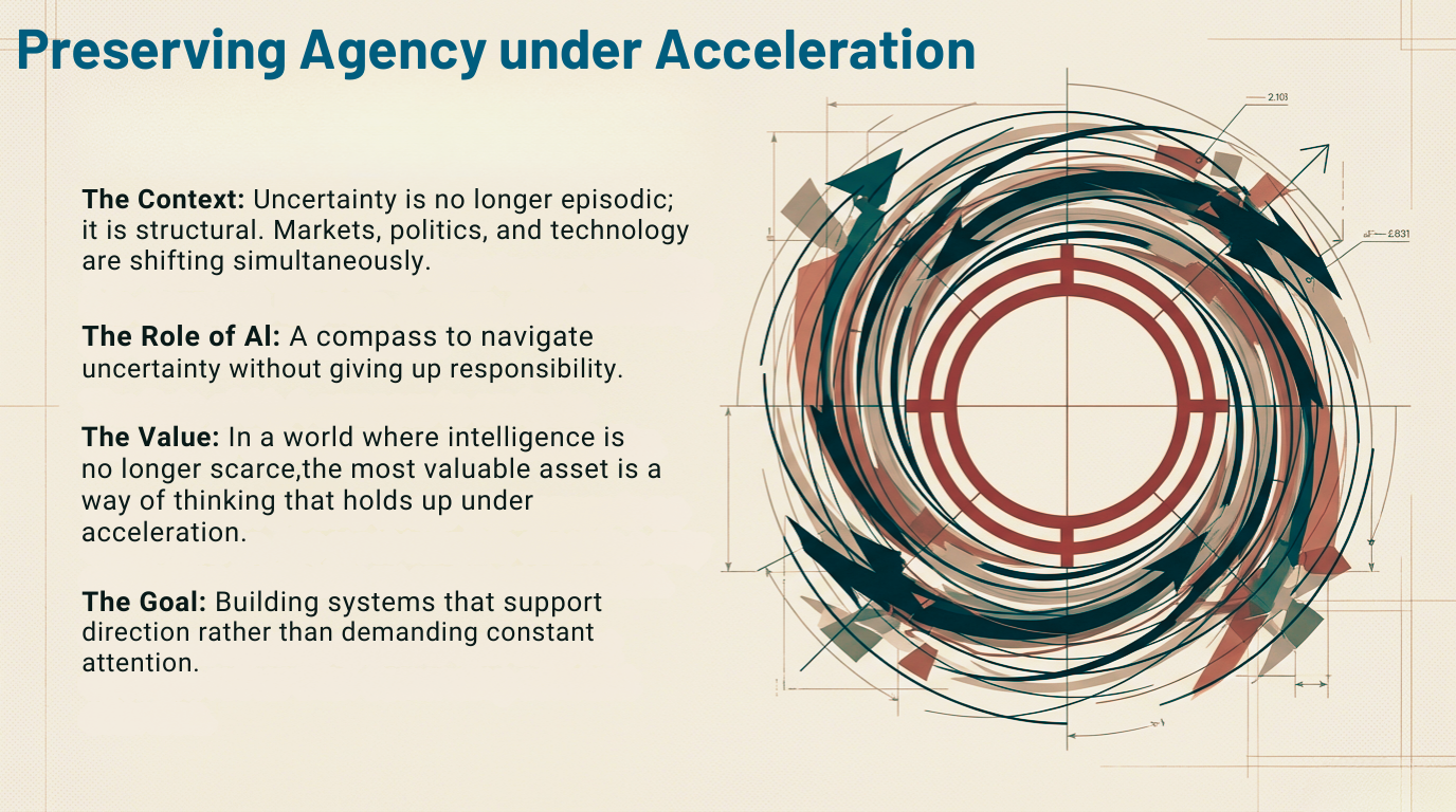 AI as Co-Founder - Slide 11